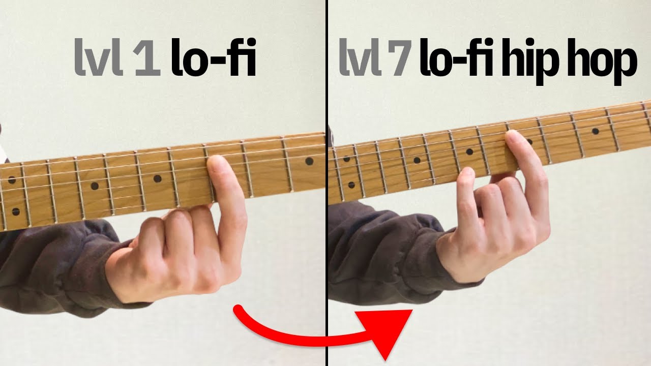 Lofi guitar chord progressions for beginners