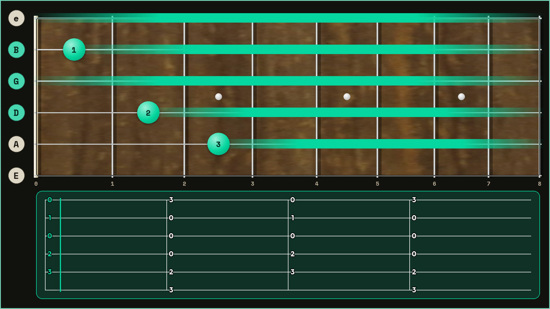 how to read guitar tabs